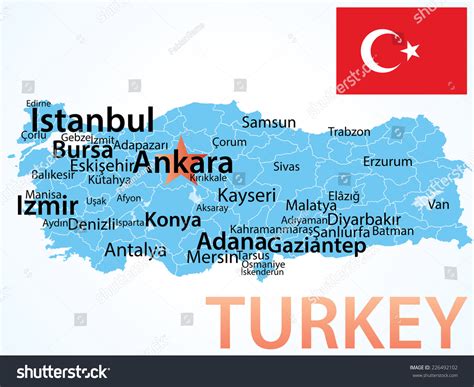 largest cities in turkey.